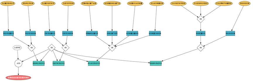 e35fa12fd5ea386818a2d4bc43c8a37b